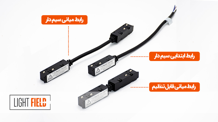 رابط های برق مگنتی لایت فیلد